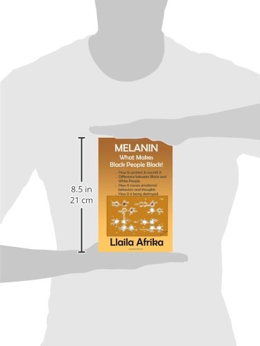 Melanin: What Makes Black People Black