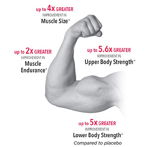 Purity Products Muscle Accelerator 650 mg Patented & Clinically Tested Muscle Accelerator Blend of Ayurvedic Herbal Extracts Promotes Strength, Endurance + Muscle Growth - 60 Veg Caps