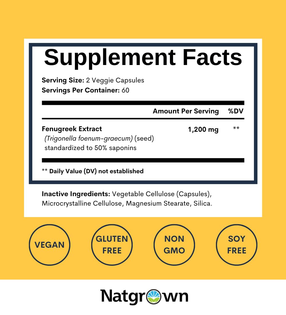 Natgrown Fenugreek Extract Capsules for Men 1,200 mg | Fenogreco - 50% Saponins Extract Supplement | Vegan, Gluten Free - 120 Capsules