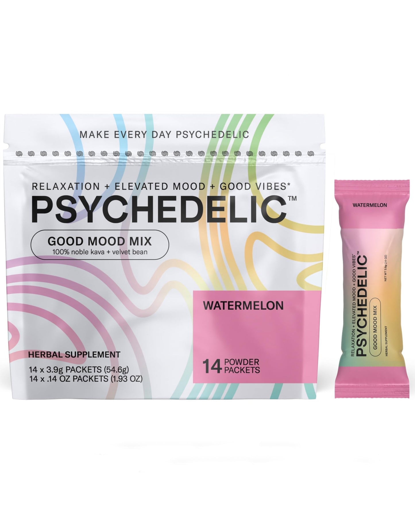 Psychedelic- Alcohol Alternative with Euphoric Buzz - Kava Has Compounds Called Kavalactones Which Inhibit Monoamine Oxidase-B (MAO-B) & Reduce Neurotransmitter uptake, which Raises Dopamine, Norepinephrine, and GABA levels without acting as a sedative.