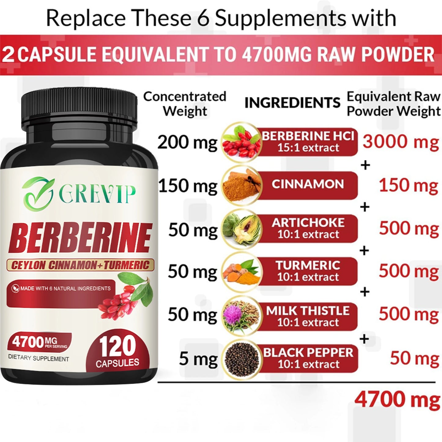 Berberine - with Ceylon Cinnamon - Cardiovascular and Digestive Health, Antioxidant - 120 Capsules