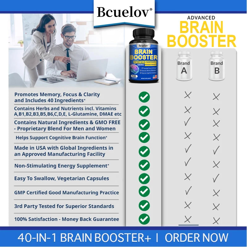 Advanced Brain Booster - Promotes Healthy Brain Development, Improves Memory, Intelligence,Concentration and Learning Abilities.