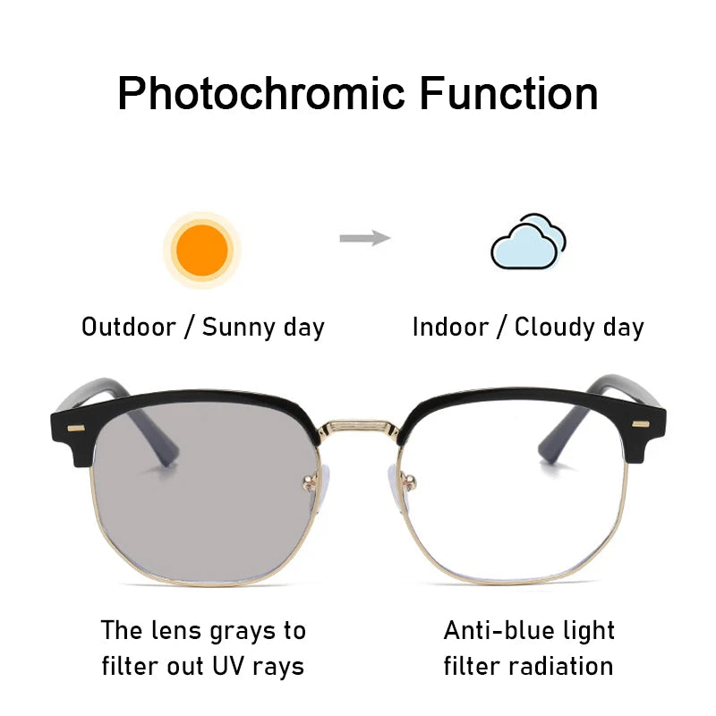 Blue Light Blocking Glasses Protect Your Pineal Gland 👁️ From Blue Light Radiation ☢️