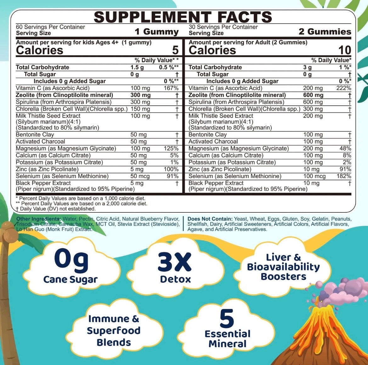 Zeolite Detox Kids Gummies Sugar Free with Spirulina Chlorella  & Milk Thistle 120Cts Kids Chelation Therapy.