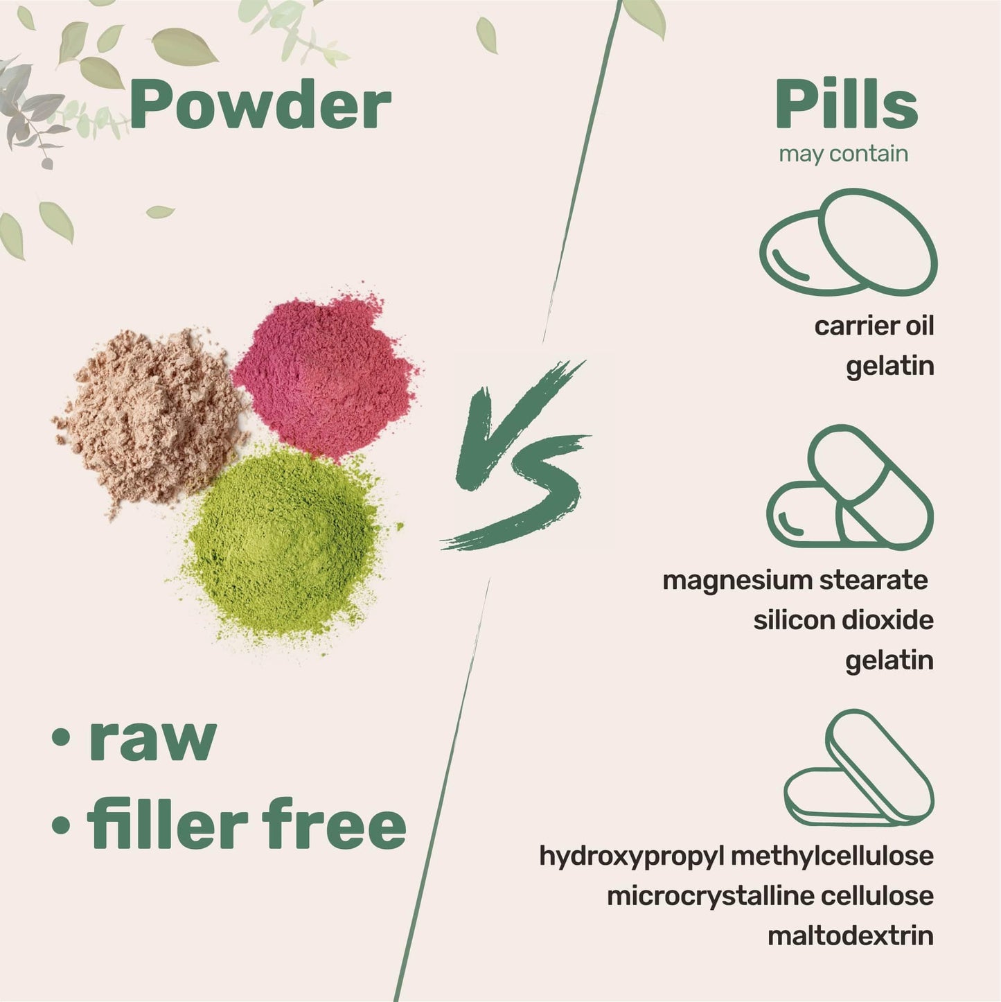 Organic Lion’s Mane Mushroom Powder, 16oz | Regenerates Damaged Neurons Brain 🧠 Power Opens 3rd Eye 👁️ Organic Superfood | Supports Brain, Focus, Energy & Immune Health | Great for Smoothies & Coffee | Filler Free, Vegan, Non-GMO