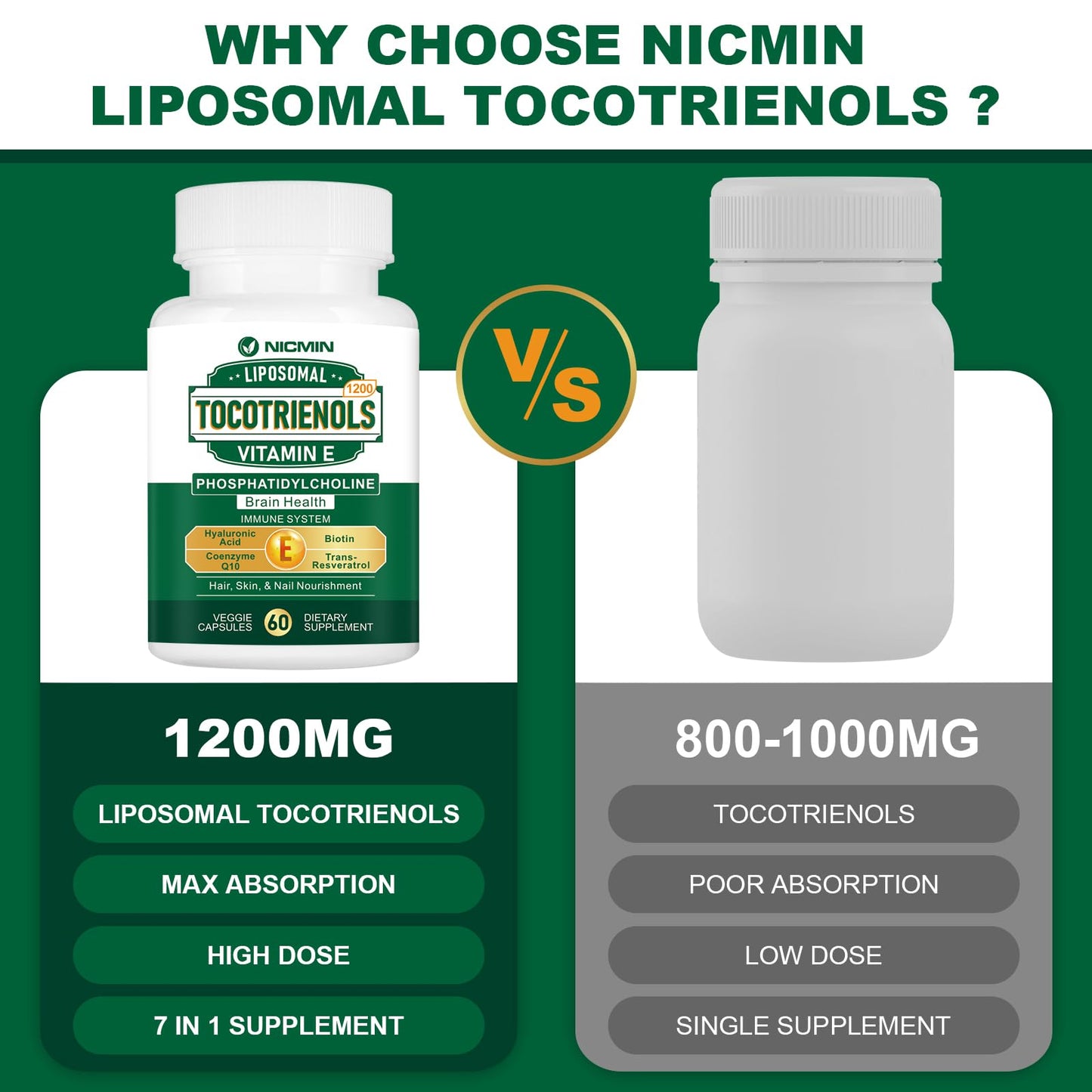 1200MG Vitamin E Tocotrienols Liposomal Tocotrienols Supplement with Phosphatidylcholine, 95% Delta-tocotrienols and 5% Gamma-tocotrienols, High Absorption for Heart, Brain Function 60 Capsules