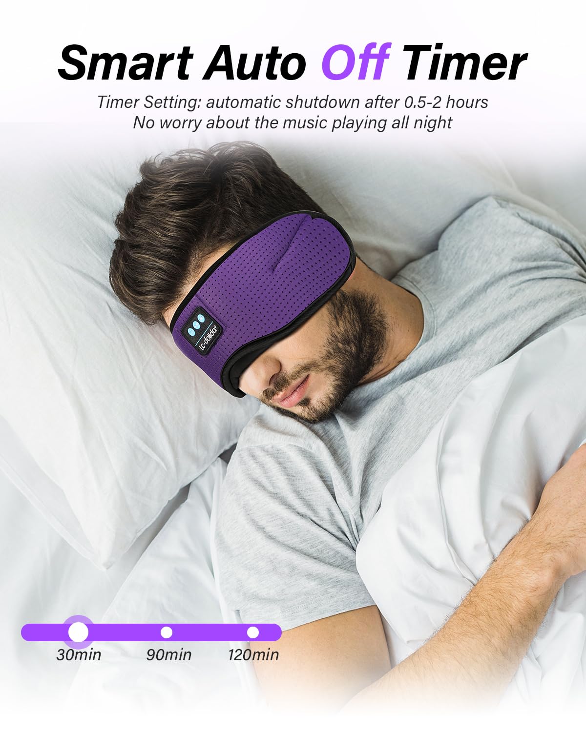 Lucid Dreaming Sleep Headphones, 3D Sleep Mask Bluetooth Wireless Music Eye Mask, Sleeping Headphones for Side Sleepers Sleep Mask with Bluetooth Headphones Ultra-Thin Stereo Speakers Perfect for Sleeping