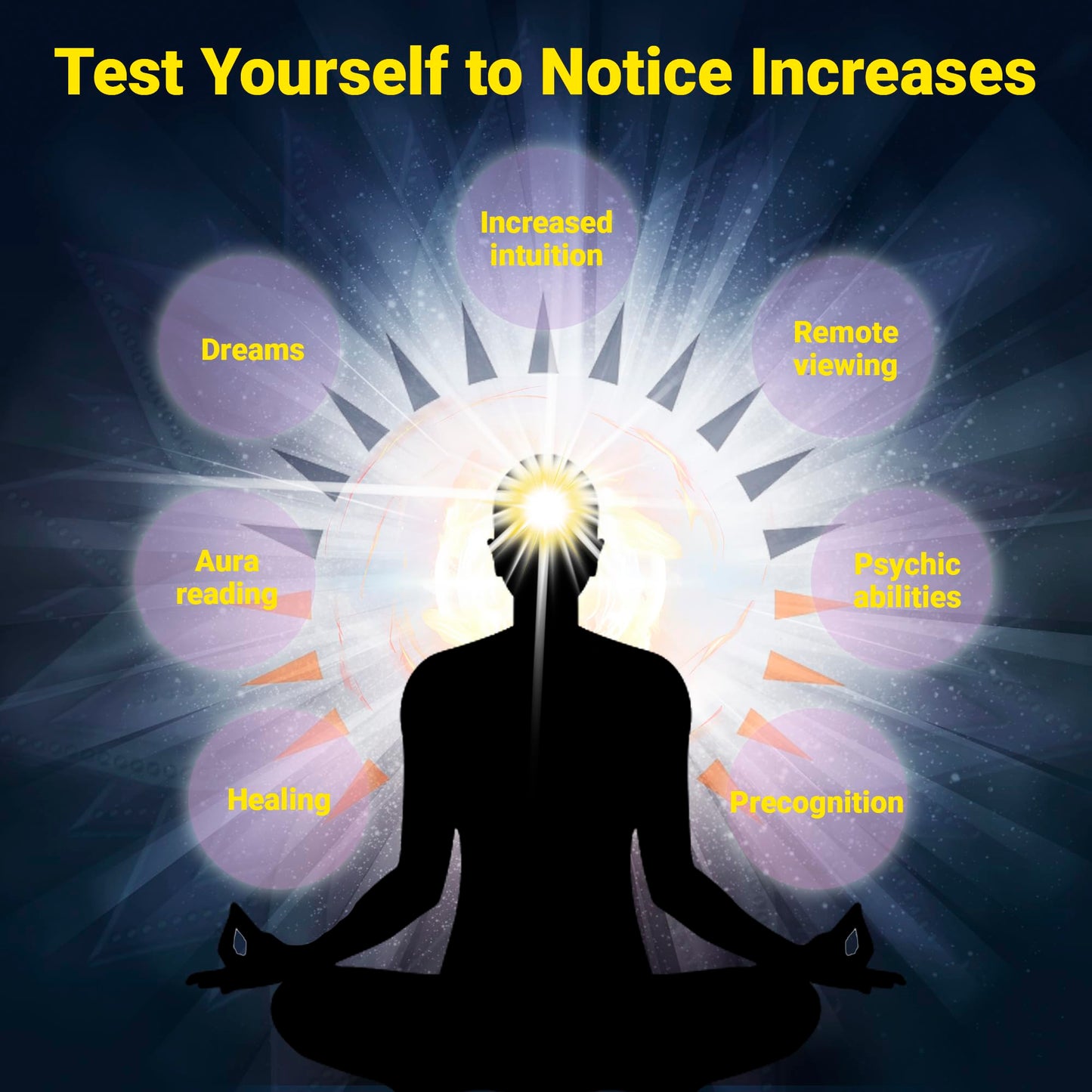 Third Eye Awakening - Organic Haritaki Capsules- Kailash Herbals-100 Capsules- 650 mg Each-Terminalia chebula- Vegan not sold in UK