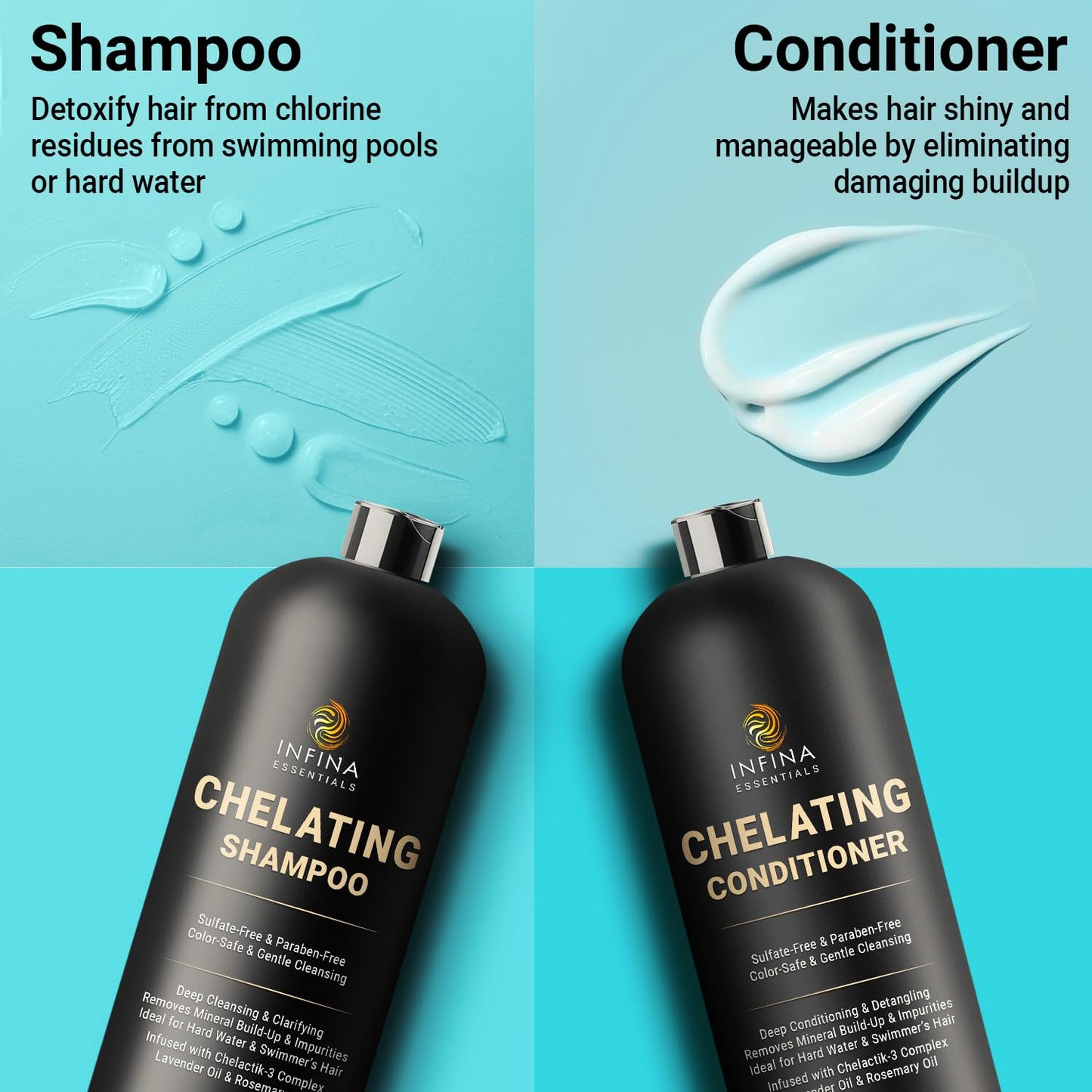 INFINA ESSENTIALS Remove Toxic Metals From Hair Chelating Hard Water Shampoo with Chelactik-3 & Rosemary Oil - Color Safe Metal Detox Shampoo for Build-Up & Swimmers Hair - 16 fl oz