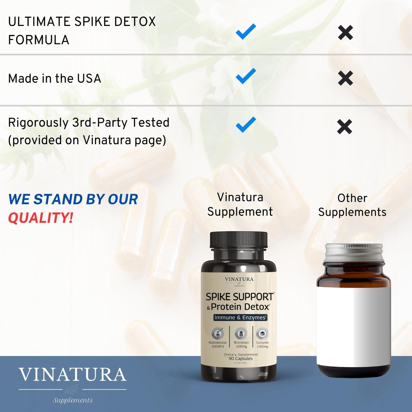 VINATURA Spike Protein Detox - Curcumin 1000 mg, Bromelain 500 mg, Nattokinase 2000 FU - Enzyme Complex for Detox & Protein Balance, Ultimate Spike Support Supplement - 90 Capsules