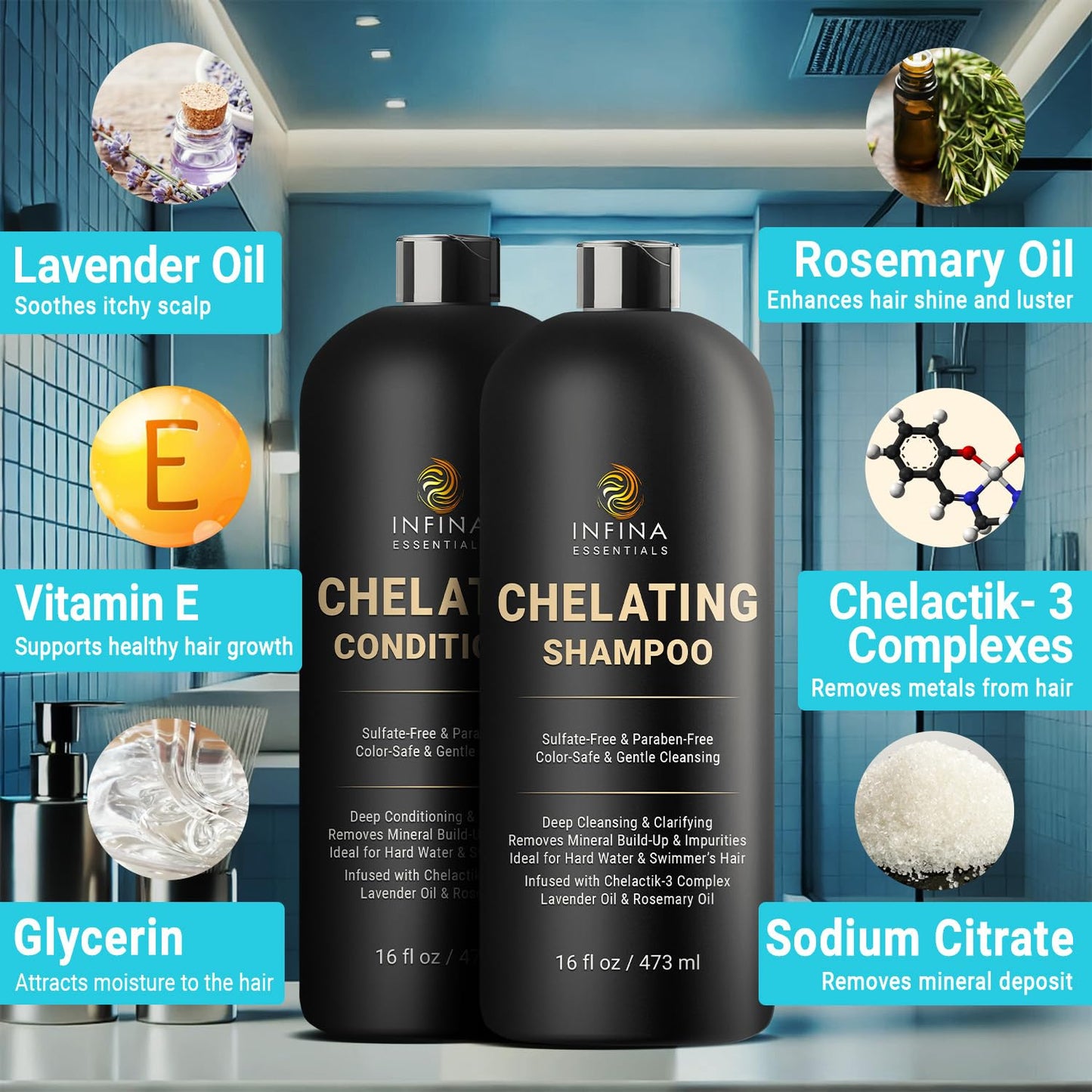 INFINA ESSENTIALS Remove Toxic Metals From Hair Chelating Hard Water Shampoo with Chelactik-3 & Rosemary Oil - Color Safe Metal Detox Shampoo for Build-Up & Swimmers Hair - 16 fl oz