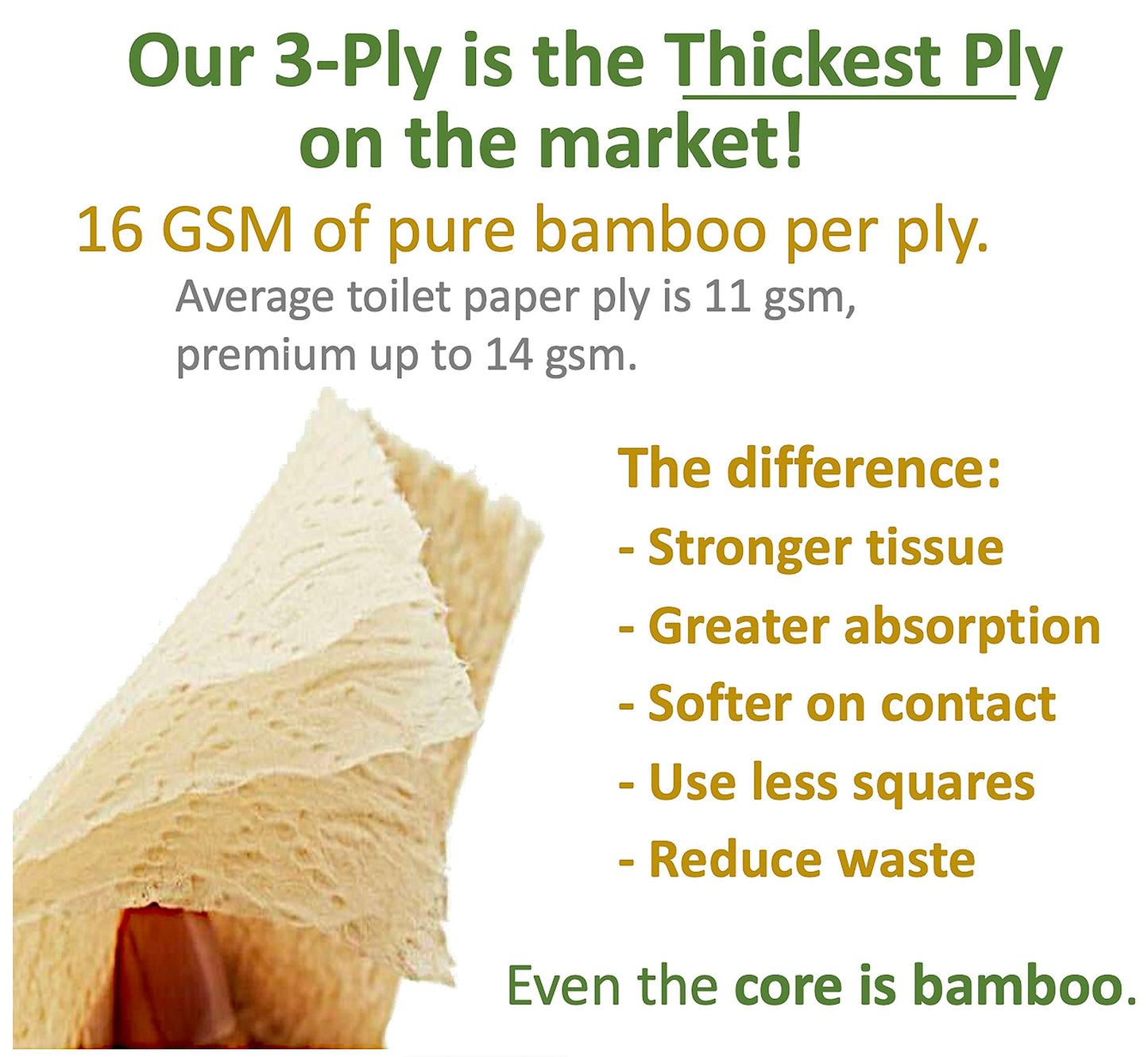 100% Bamboo, thick 3-ply toilet paper, tree-tree, unbleached, all natural, no chemicals 300 sheets per roll.