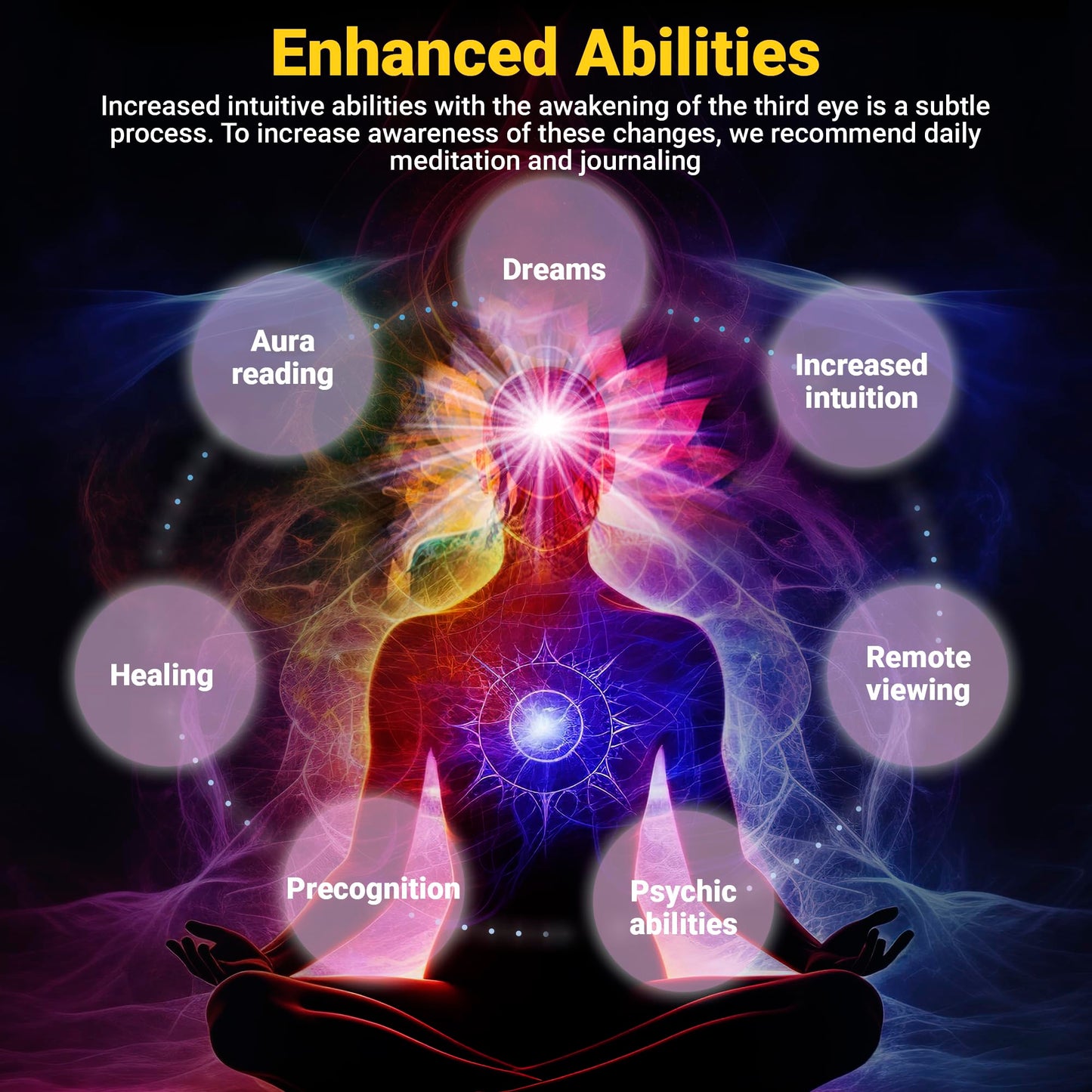 Third Eye Awakening - Organic Haritaki Capsules- Kailash Herbals-100 Capsules- 650 mg Each-Terminalia chebula- Vegan not sold in UK