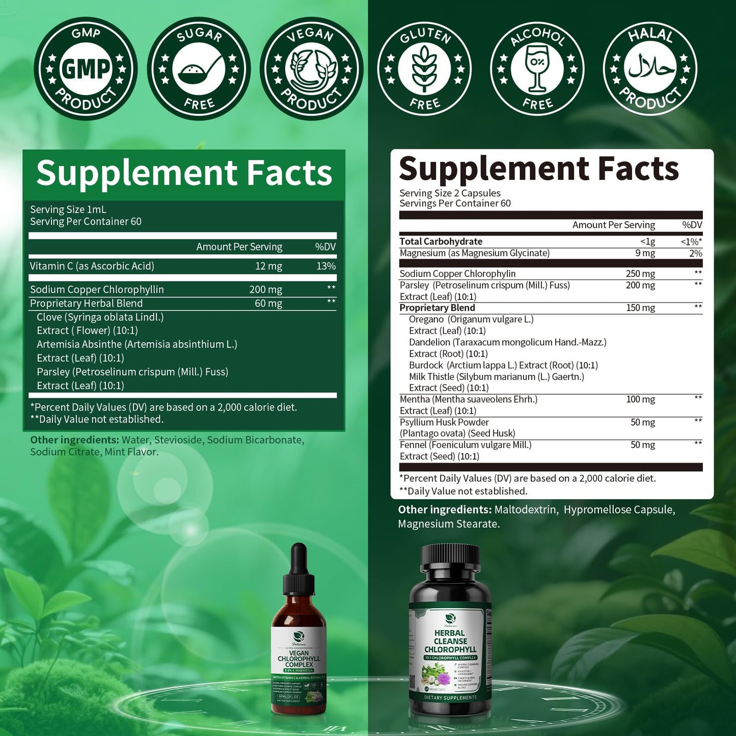 Lukaree Chlorophyll Liquid Drops & Capsules Combo, Dual Action Support for Cleansing, Energy & Oral Freshness, Immune Support, Internal Deodorant, Skin & Gut Health, Vegan, Sugar-Free, 2Oz + 120 Caps