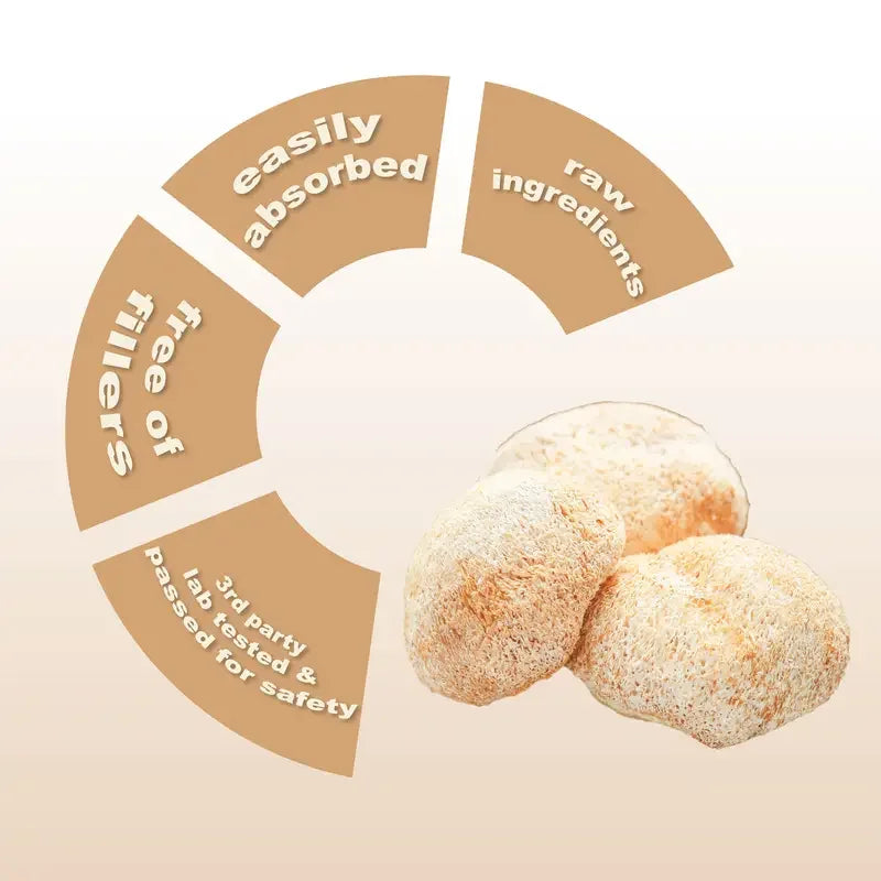 Organic Lions Mane Mushroom 🍄extract powder (7.6oz), USDA certified, non-GMO. Ideal for coffee, beverages, baking, and milkshakes