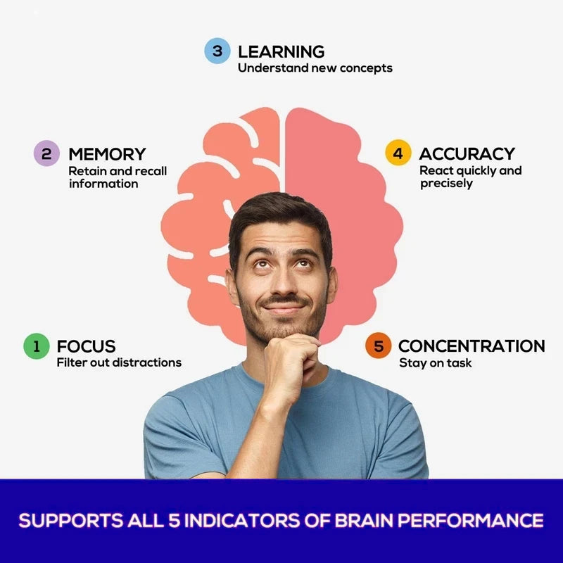 Ginkgo Biloba - Brain Booster - Rich in vitamins B6, B12, folic acid, helps improve concentration and memory, cognitive abilities