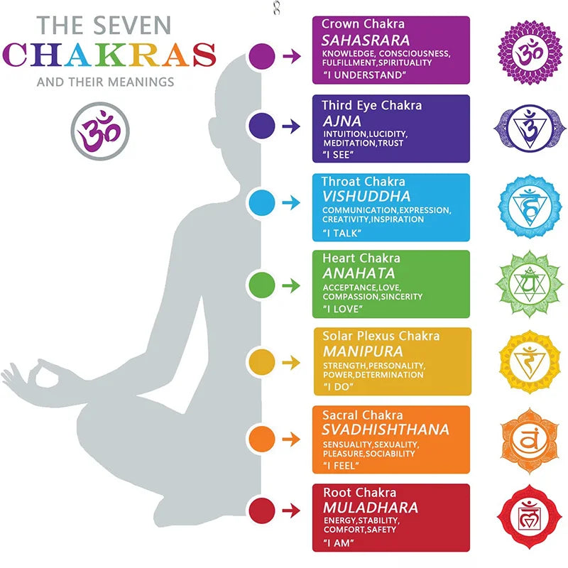 Energy Shifting Tibetan Meditation Bowl Powerful Frequency Instrument For Spiritual Meditation.