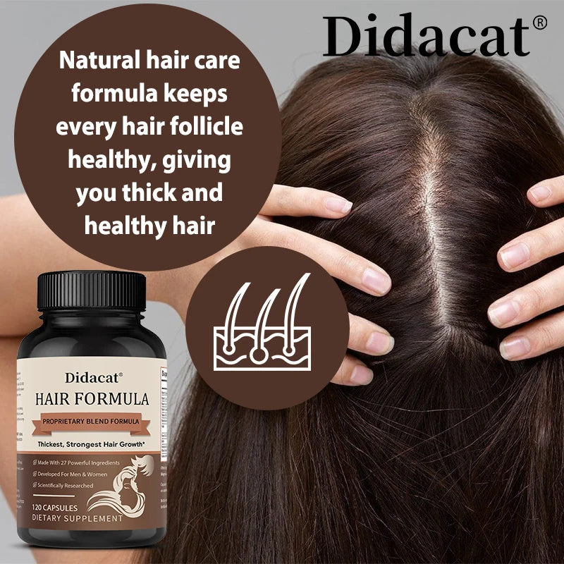 Hair Proprietary Blend Capsules Promote Healthy Nails, Hair and Skin To Support The Growth of The Thickest, Strongest Hair