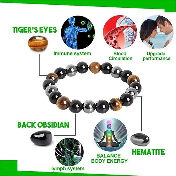 Magnetic Hematite Tiger Eye Obisidian Bracelet Triple Protection Stainless Steel Bracelet