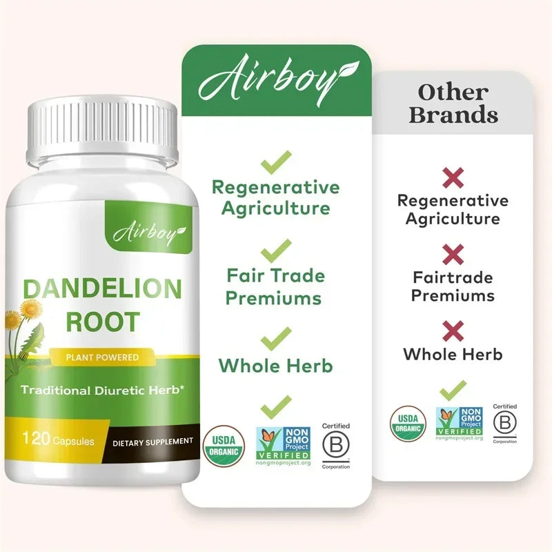 Dandelion Root Capsules - Prostate Health Support, Liver Protection, Relieving Frequent Urination, Improving Immunity