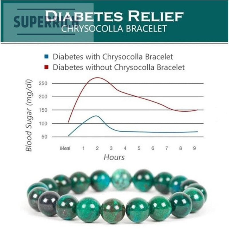 Chrysocolla Malachite Bracelets Women Men Natural Stone Beads Bracelet Round Diabetes Relief Bracelet Healing Jewelry 6/8/10mm